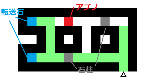 赤バハ ルート予習 ステージ9 10 11 Moeのメモ
